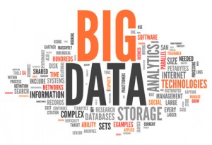 Word Cloud "Big Data"