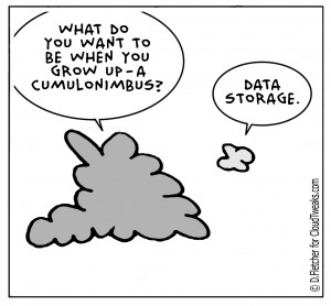 cloud-cartoon