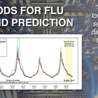 New Methods for Flu Tracking and Prediction