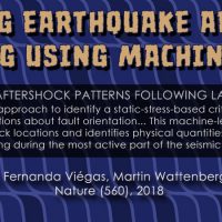 Deep learning of aftershock patterns following large earthquakes